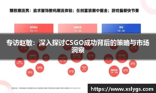 专访赵敏：深入探讨CSGO成功背后的策略与市场洞察